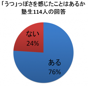 e38186e381a4-300x291.png