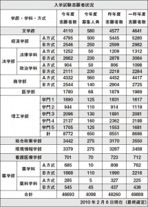 e585a5e8a9a6e68385e5a0b1e8a1a8-215x300.jpg