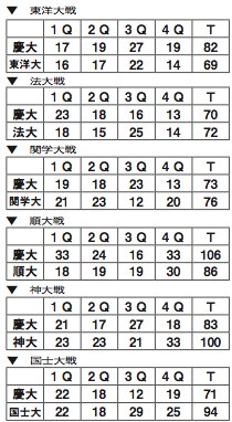 入稿用.pdf (page 2 of 4)-1