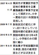 入稿用.pdf (page 1 of 4)