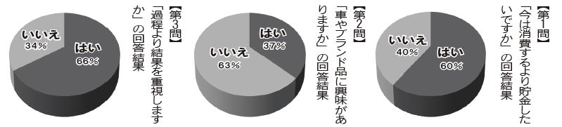 記者の眼トリミング