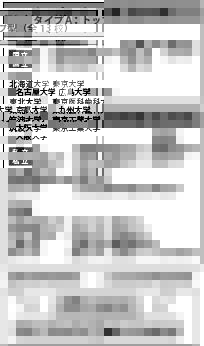 ３つのクラスタの構築イメージ