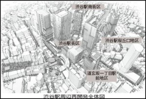 渋谷駅周辺再開発全体図