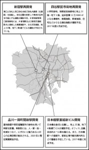 変わる東京　図１