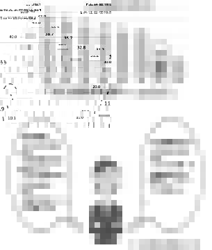 働く女性