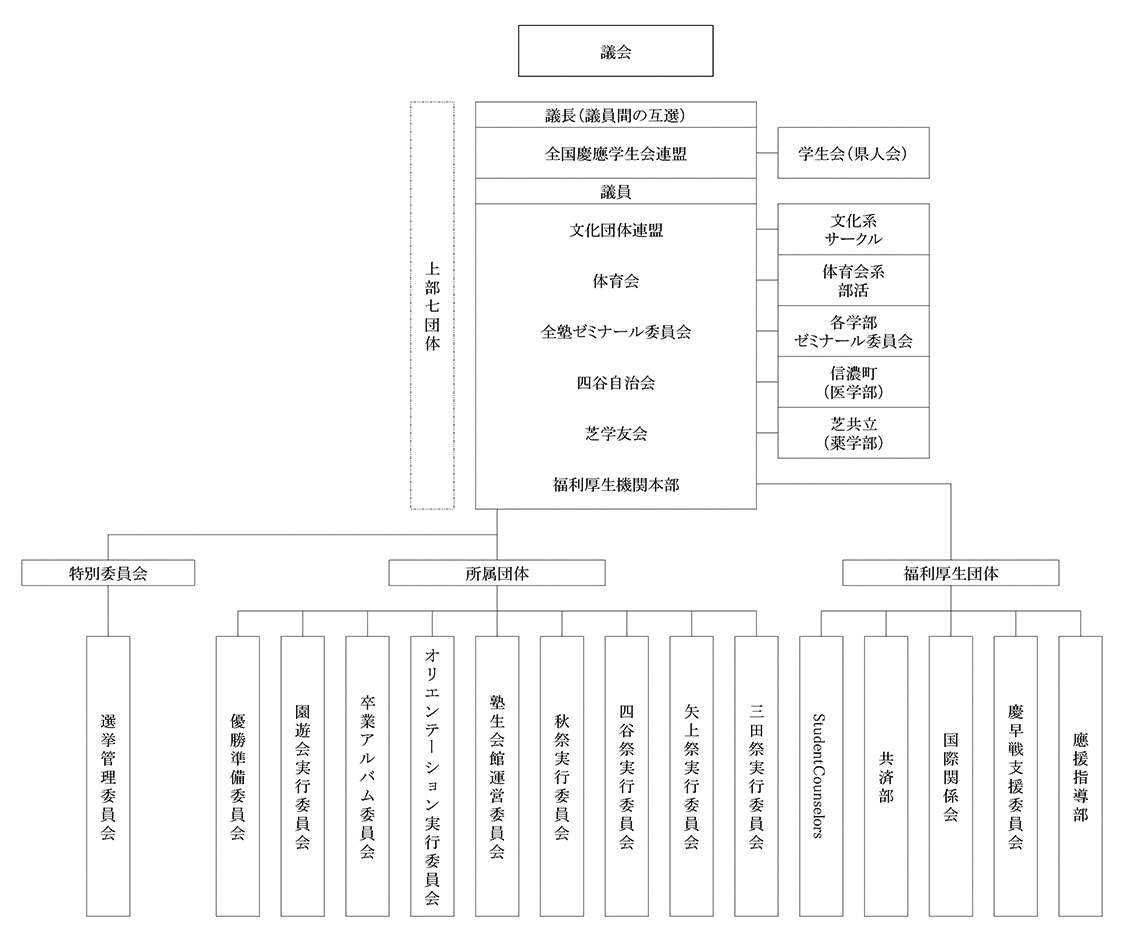 今問われる、全協の正当性