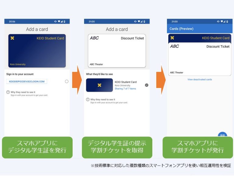 進むデジタル学生証の実証実験　学生の生活はどう変わるのか